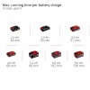 Акумулаторен мултифункционален уред EINHELL TP-MG 18 Li BL - Solo