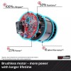 Акумулаторен мултифункционален уред EINHELL TP-MG 18 Li BL - Solo